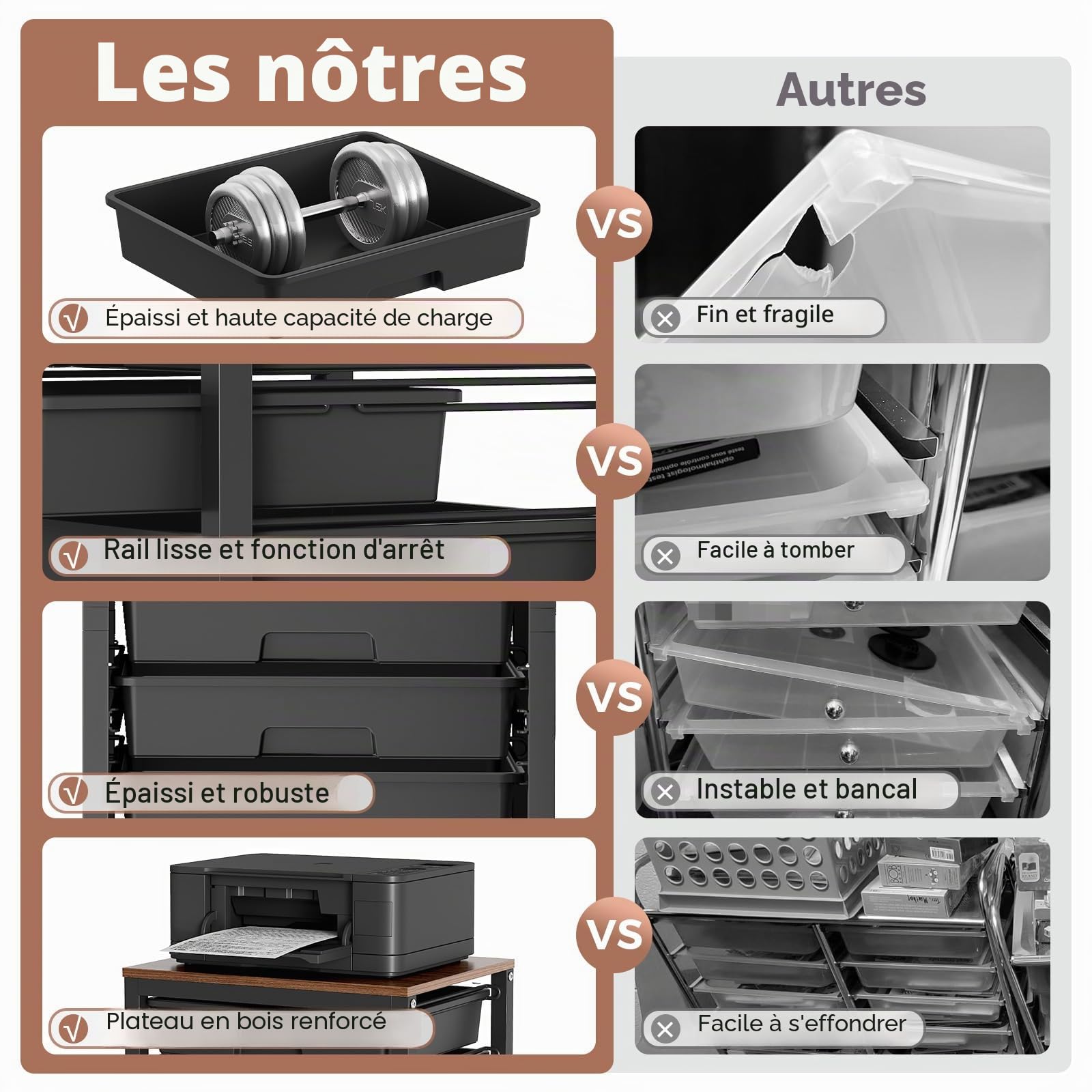 SYKIARIOL Chariot de bricolage mobile à 12 tiroirs avec plateau en bois, idéal pour l'ordre dans la maison et le bureau (noir)