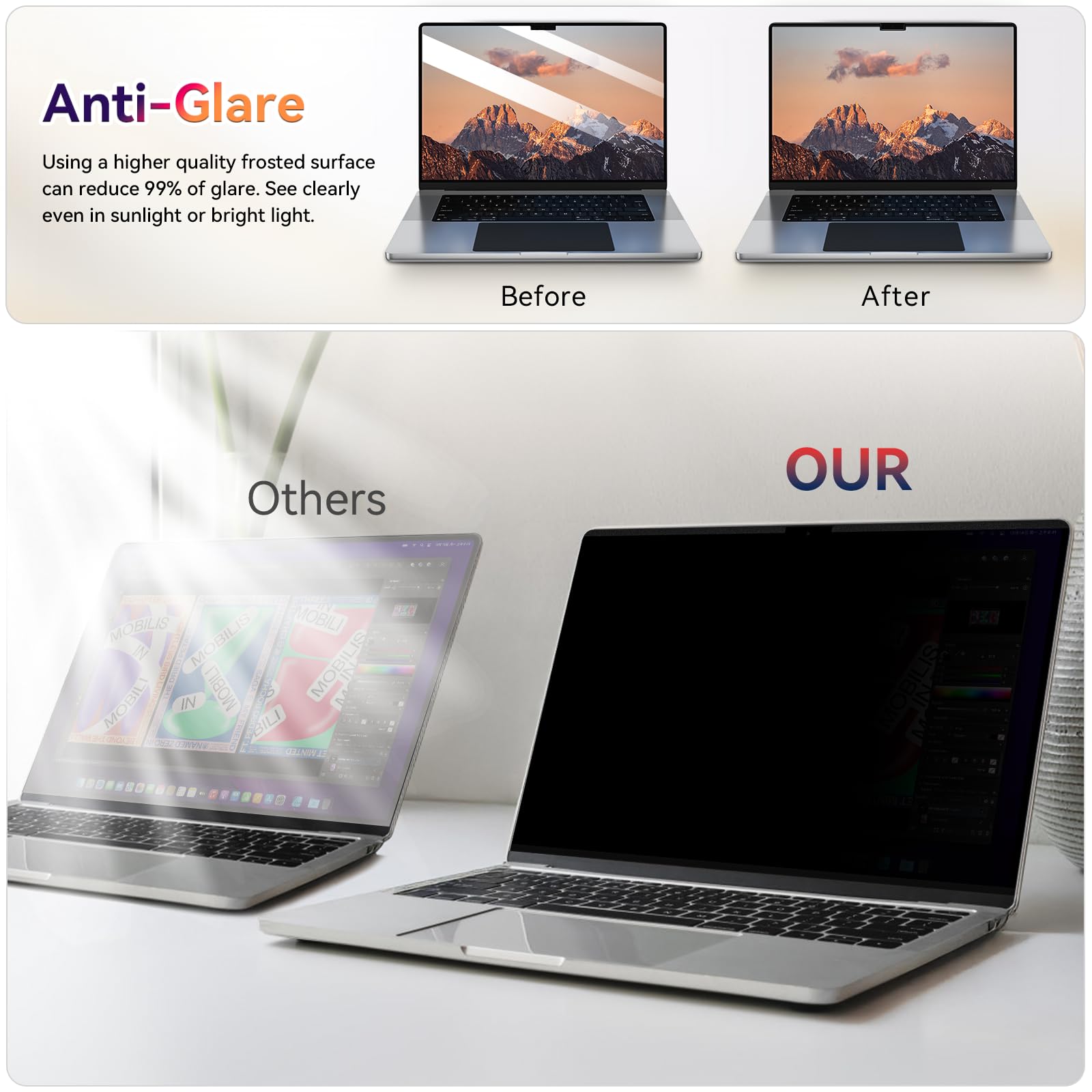 Magnétique Filtre de Confidentialité pour MacBook Pro 14 Pouces 2021-2024 M1 M2 M3 M4 Pro Max, Amovible Anti Espion Protection Ecran