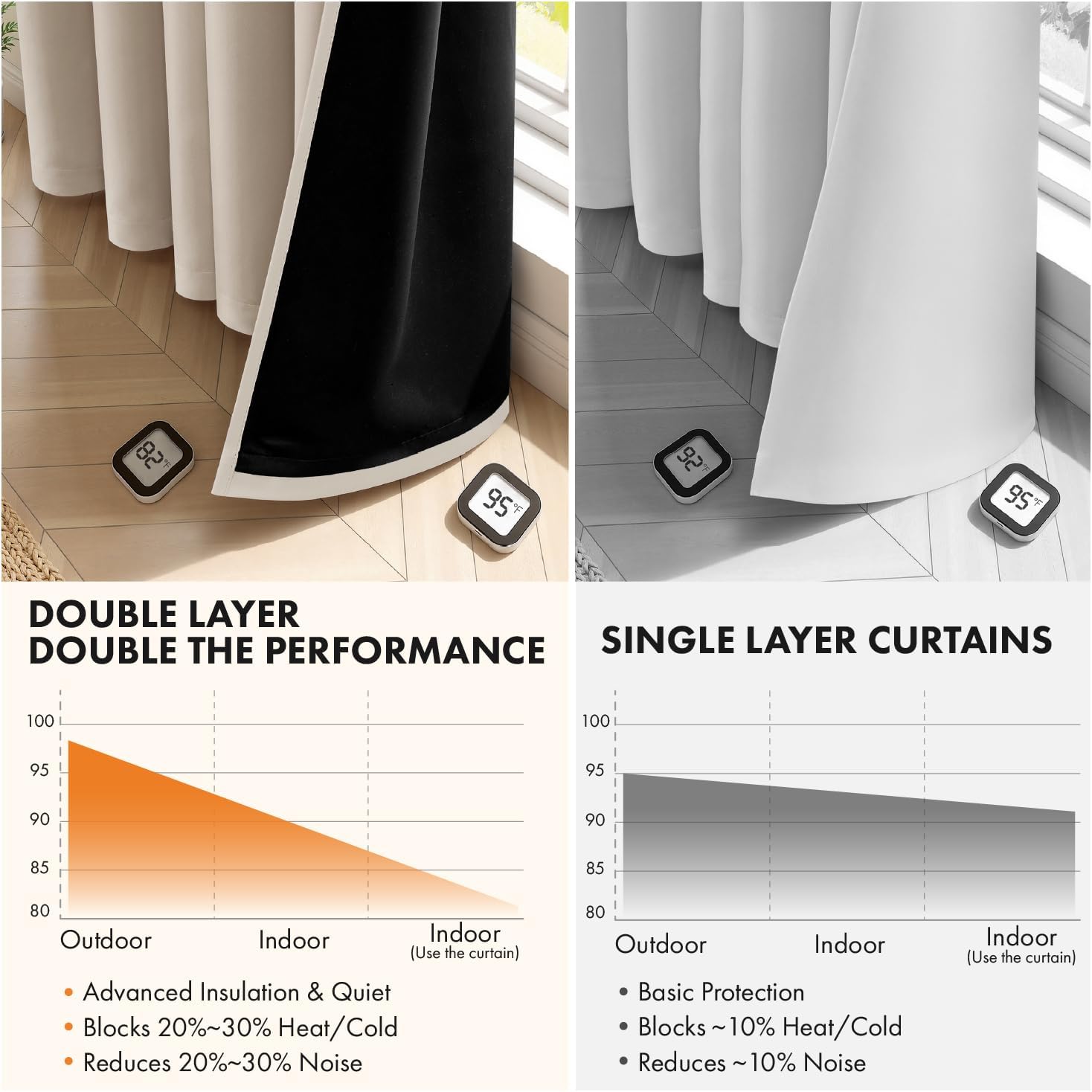  Taupe 100% Blackout Curtains for Bedroom 40x45 Inch Length 2 Panels | 2 Thick Layers Thermal Insulated Short Curtains with Black Liner, Noise Reducing Grommet, Drapes for Living Room thumbnail