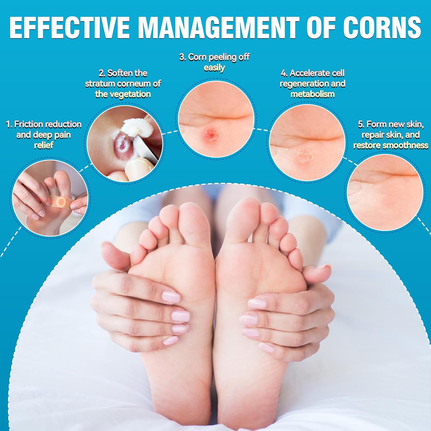 AstraVox 24Pcs Corn Removers for Toes Feet with Adhesive PU Waterproof Membrane, Plantar Corn Remover Bandaid Pads Kit for Hand, Highly Effective, Pain Relief, Easy to Use (Large)