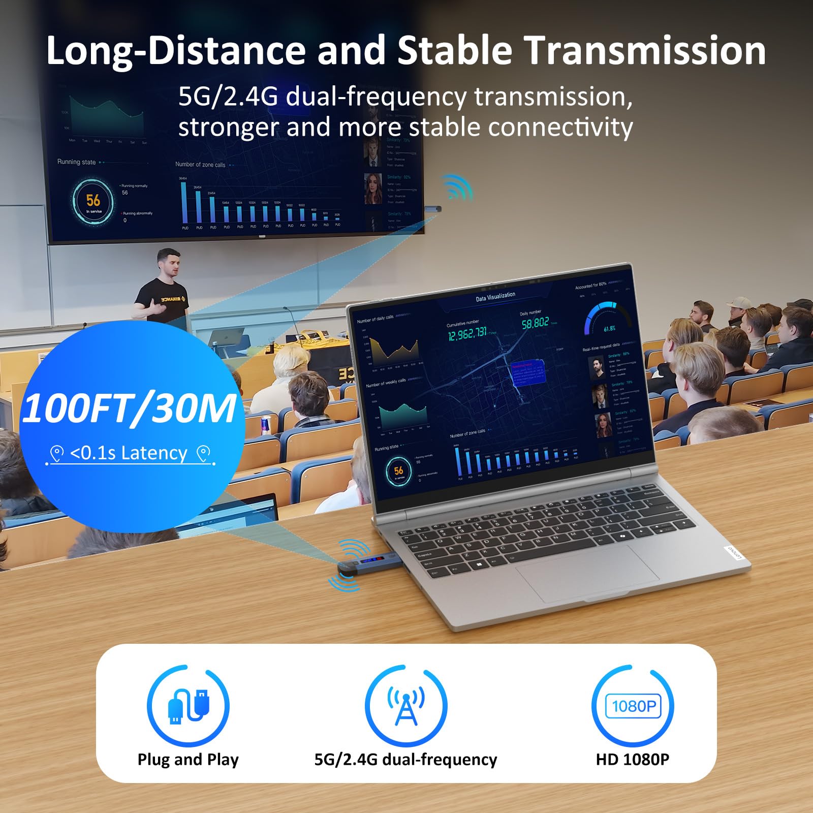 Bezprzewodowy nadajnik i odbiornik HDMI 4K, Plug & Play, przenośny, bezprzewodowy przedłużacz HDMI, metalowa obudowa z ekranem LED, bezprzewodowy transmiter HDMI i odbiornik, strumieniowe przesyłanie