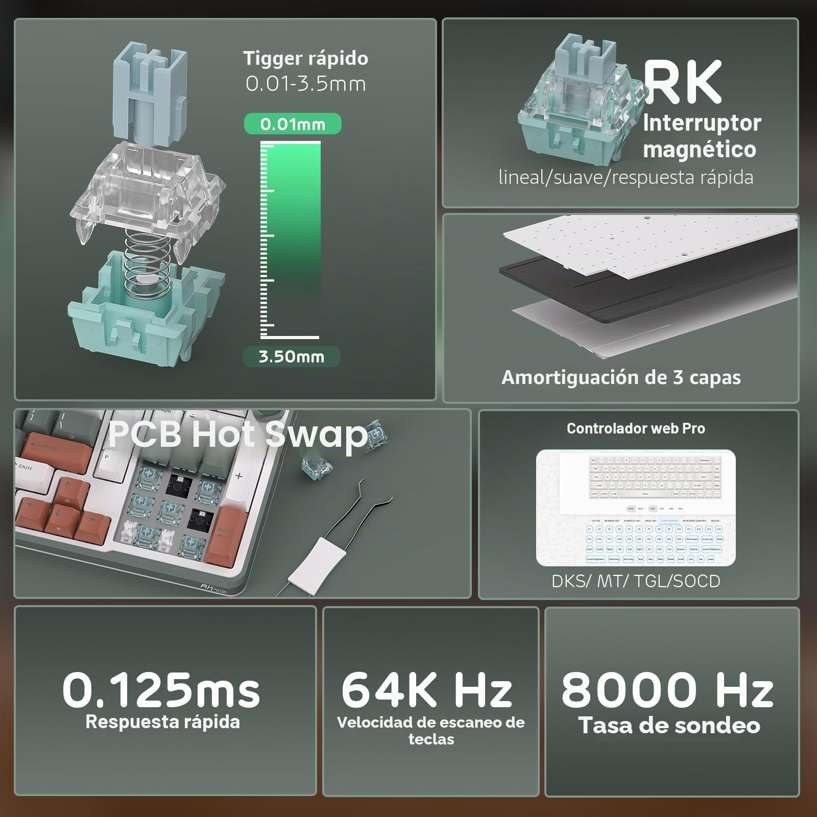 RK Royal KLUDGE C98 Teclado mecánico para Juegos, Interruptor magnético Efecto Hall, RGB Cable Intercambiable Caliente al 95%, rápida Ajustable, frecuencia sondeo 8K, Controlador Pro Web para Mac&Win