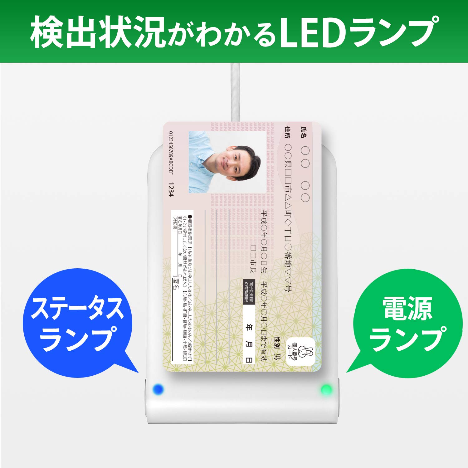 Amazon | アイ・オー・データ ICカードリーダー ぴタッチ 確定申告 e