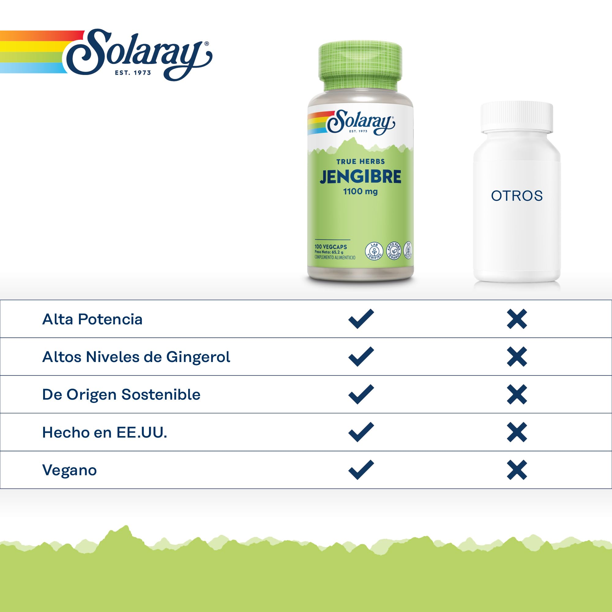 Jengibre – 100 cápsulas veganas – Suplemento de jengibre de alta resistencia, no tabletas ni chupitos, raíz de Zingiber Officinale, sin OMG y verificado en laboratorio Solaray