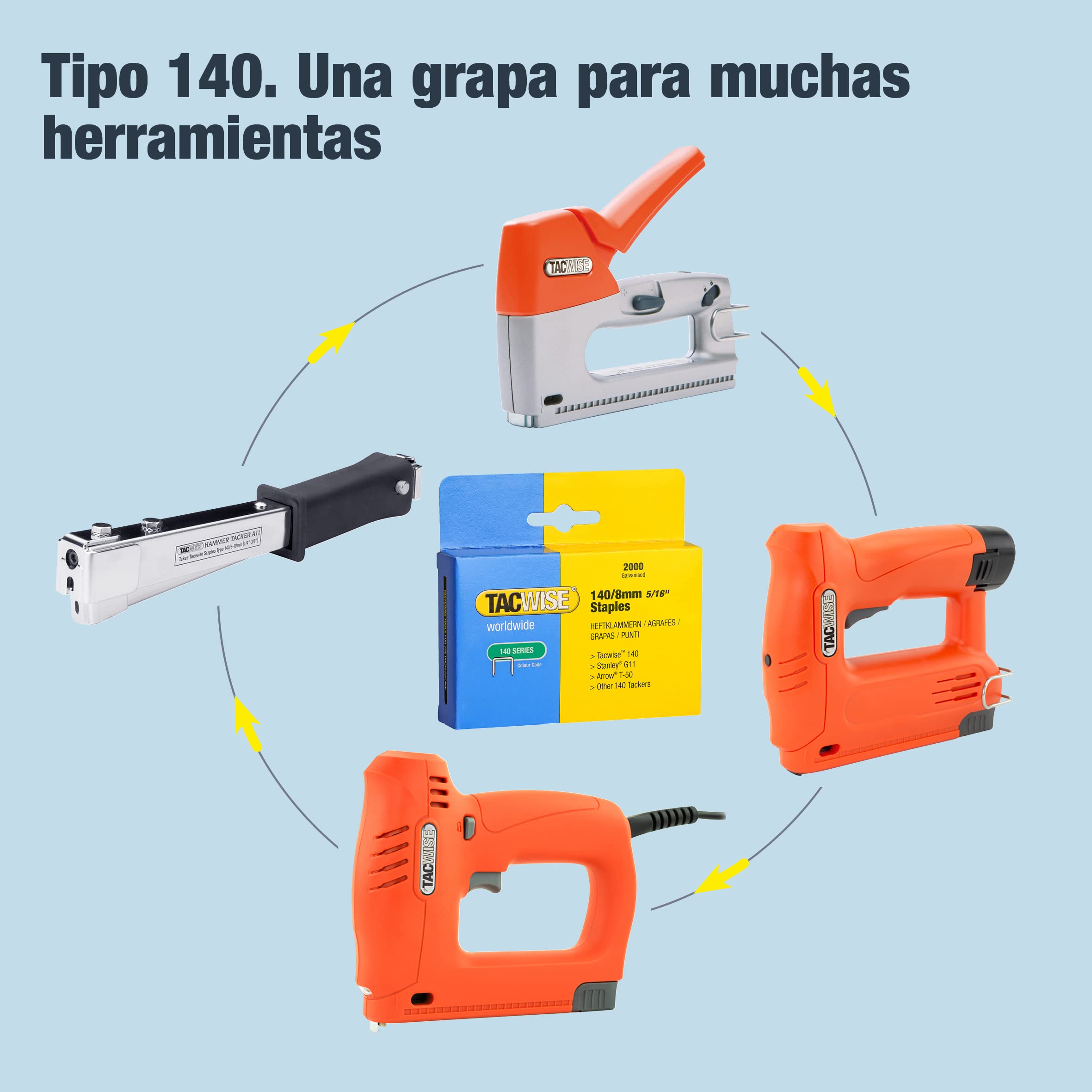 Tacwise 1703 140EL Pro Grapadora Clavadora Brad Eléctrica, 7000 Fijaciones | Incluye 5000 Grapas 140 / 8 mm y 2000 Clavos 18G / 14 mm, Utiliza Grapas Tipo 140 y Clavos Tipo 18G