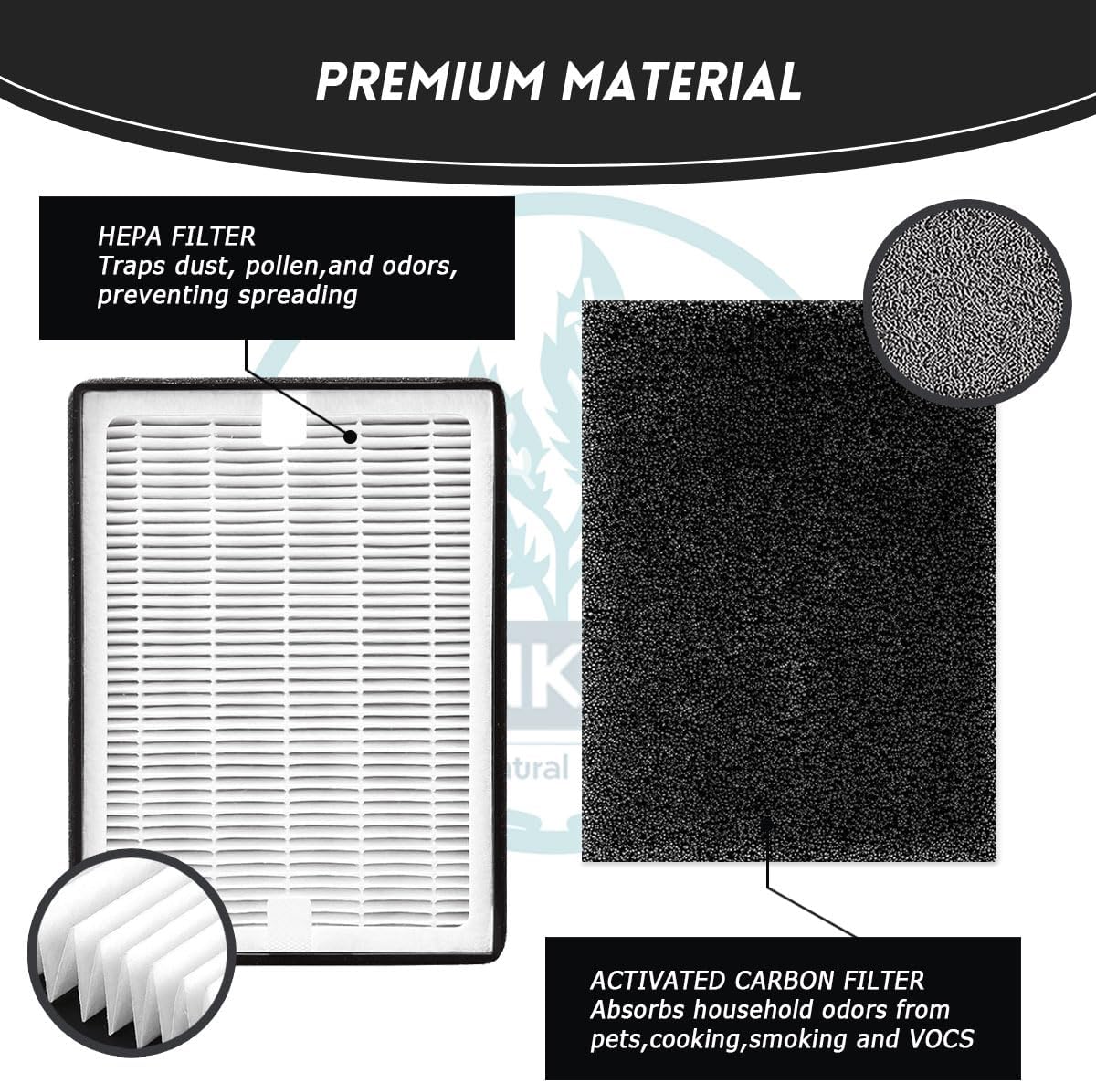 LV-H126 Replacement Filter Compatible with LEVOIT LV-H126 Air Purifier (Part# LV-H126-RF) - 1 Pack True HEPA Filters + 4 Activated Carbon Pre-Filters, 3-Stage Filtration - Image 4