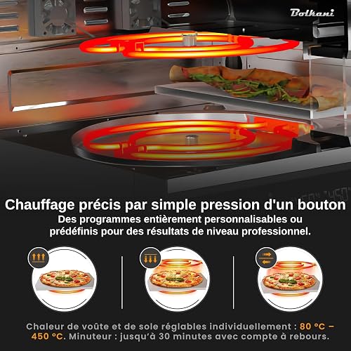 Electric Pizza Oven with Pizza Stone and Pizza Shovel – 450 °C for Crispy Stone Oven Pizza in 2 Minutes – 1700 W, Timer, Interior Lighting and Viewing Window – Professional Pizza Maker (GREY) - 6