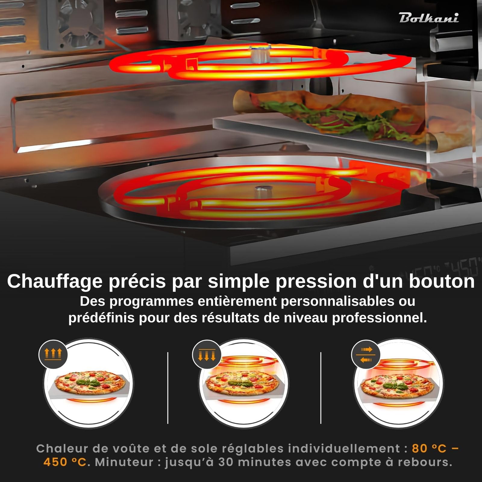 Four à pizza électrique avec pierre à pizza et pelle à pizza – 450 °C pour pizza croustillante au four en pierre en 2 minutes – 1700 W, minuterie, éclairage intérieur et fenêtre de