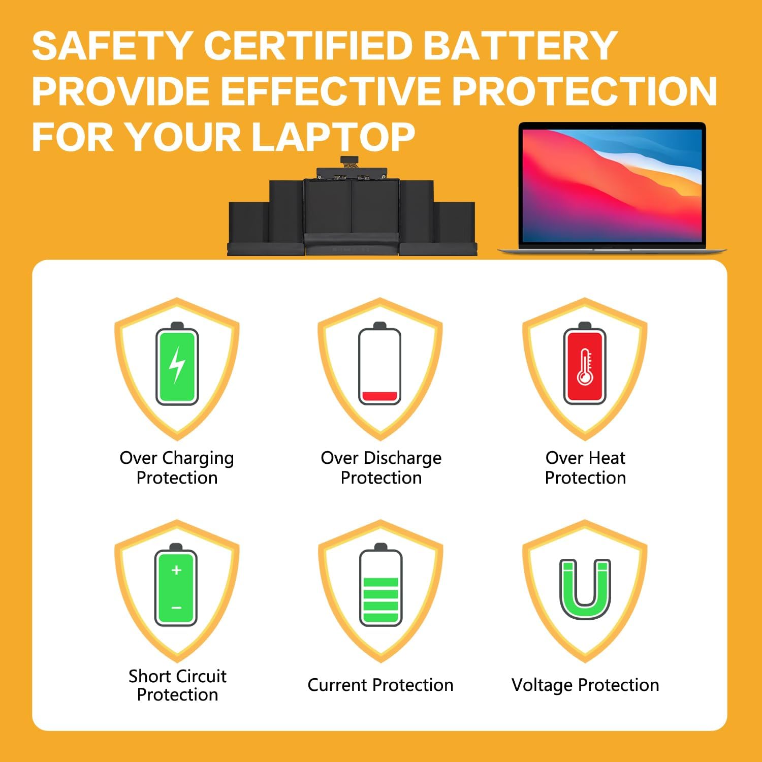 A1398 Battery Replacement Compatible with Apple MacBook Pro 15" Retina A1398 A1494 (Late 2013, Mid 2014)