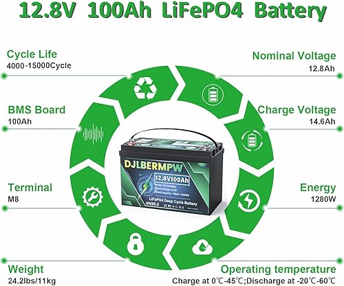 Miniatura 2 de Batería de litio LiFePO4 de 48 V 100 Ah, batería de carrito de golf de ciclo profundo de 8000+ 48 V, BMS integrado de 5120 W, 4 unidades de baterías