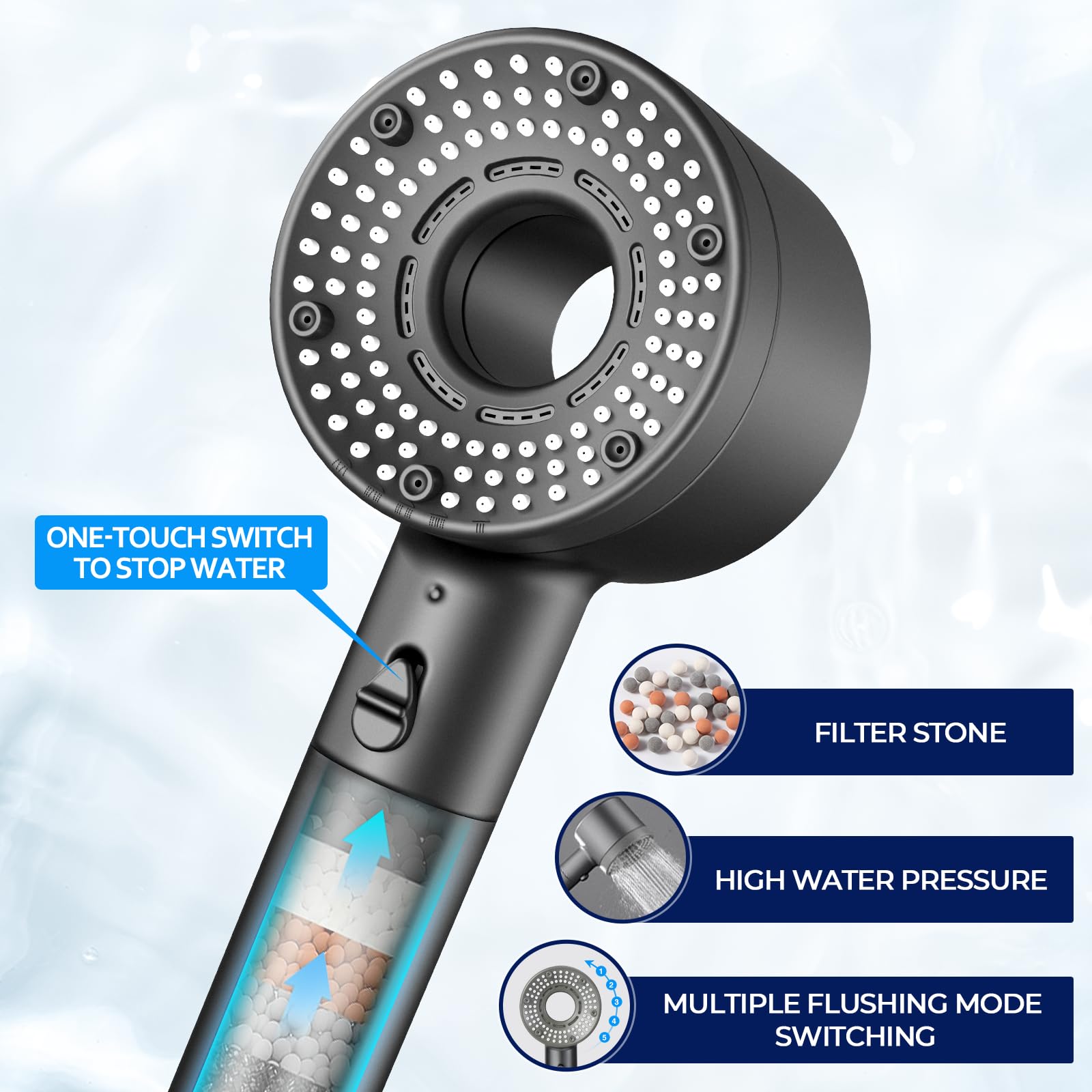Blendura Soffione Doccia, Doccino per Doccia Alta Pressione Risparmio Idricocon con1.5m Tubo Doccia, Doccetta per Doccia con 5 Modi Funzione con 3 Filtro, Grigio