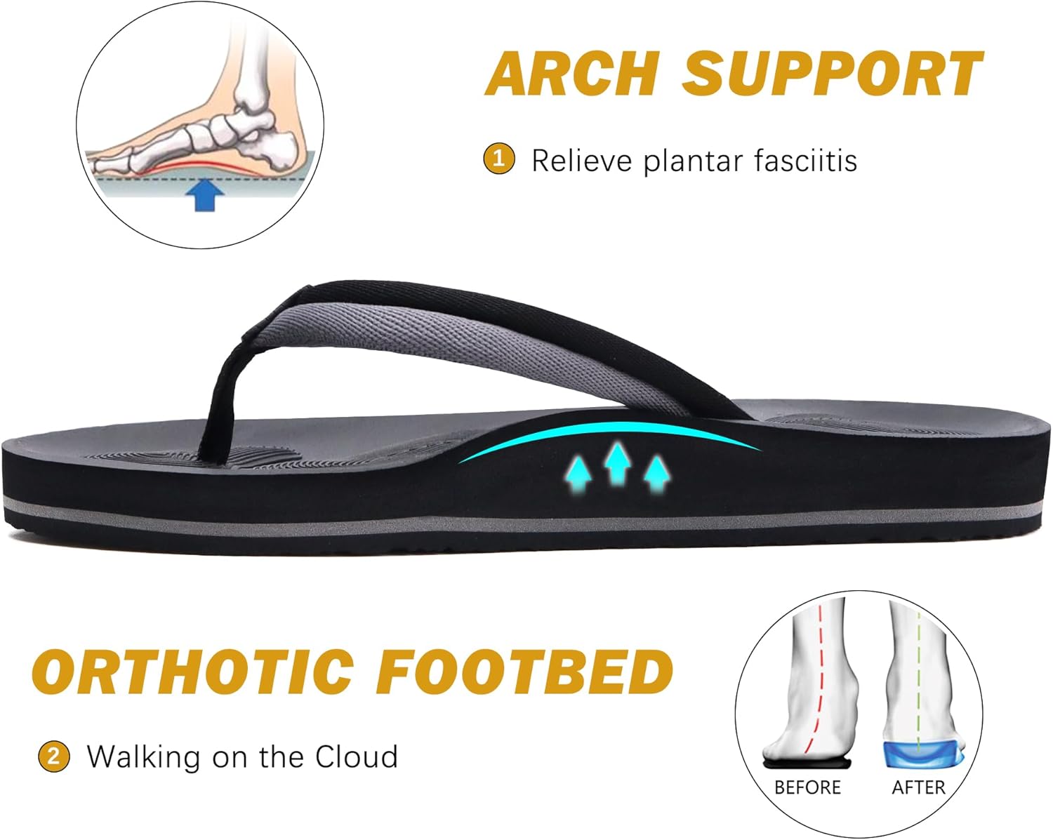 COFACE Women's Flip Flops with Arch Support Comfort Beach Platform Sandals for Women Lightweight 5 71JkwPBkMYL. AC SL1500