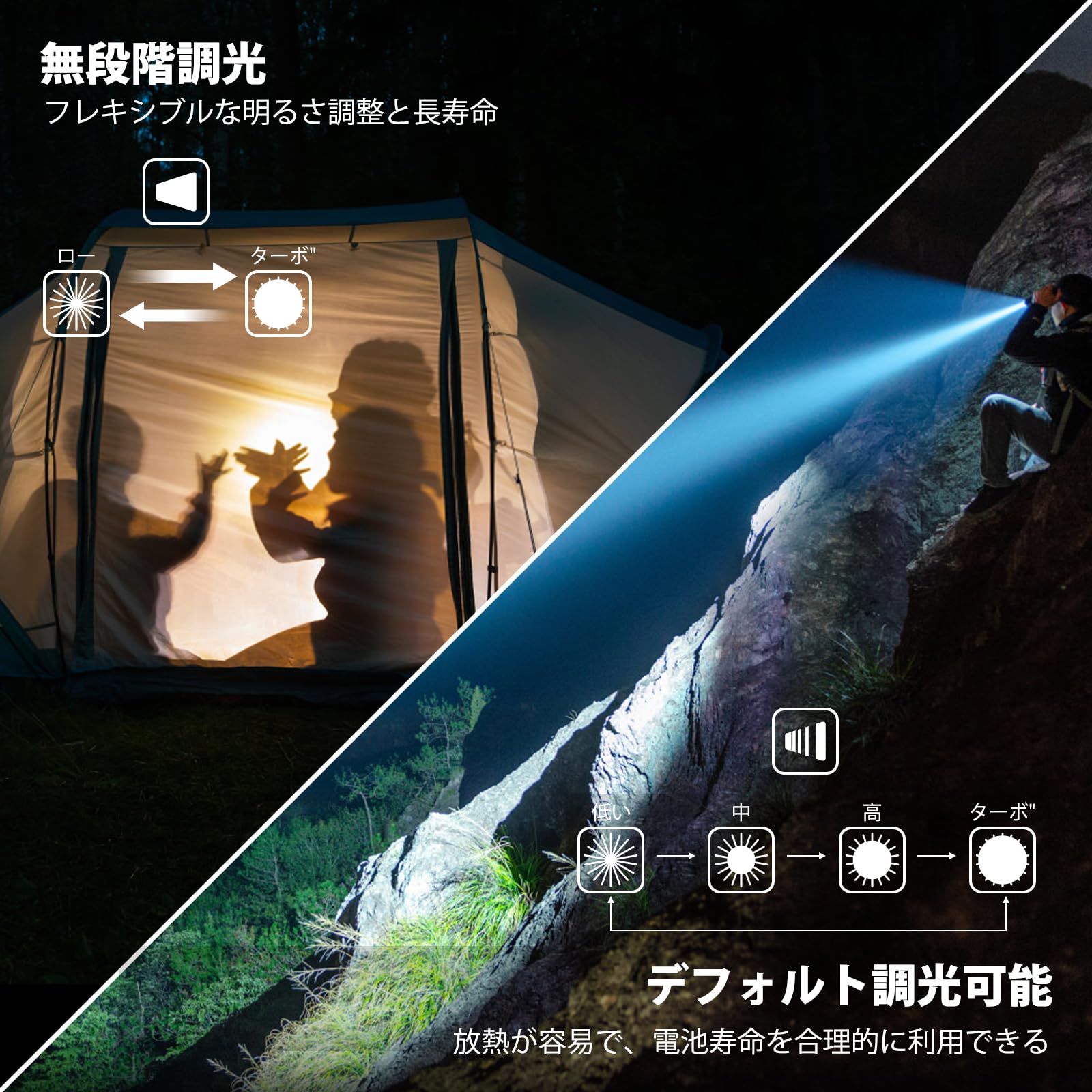 Amazon.co.jp: WUBEN T70 懐中電灯 充電式 4200ルーメン 懐中電灯 強力