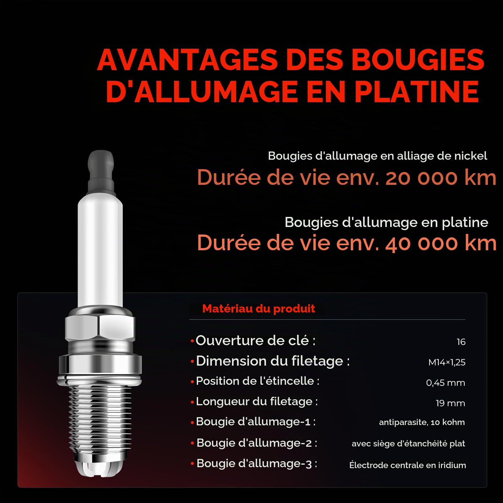Frankberg 4 bobines d'allumage + 1 bougie d'allumage