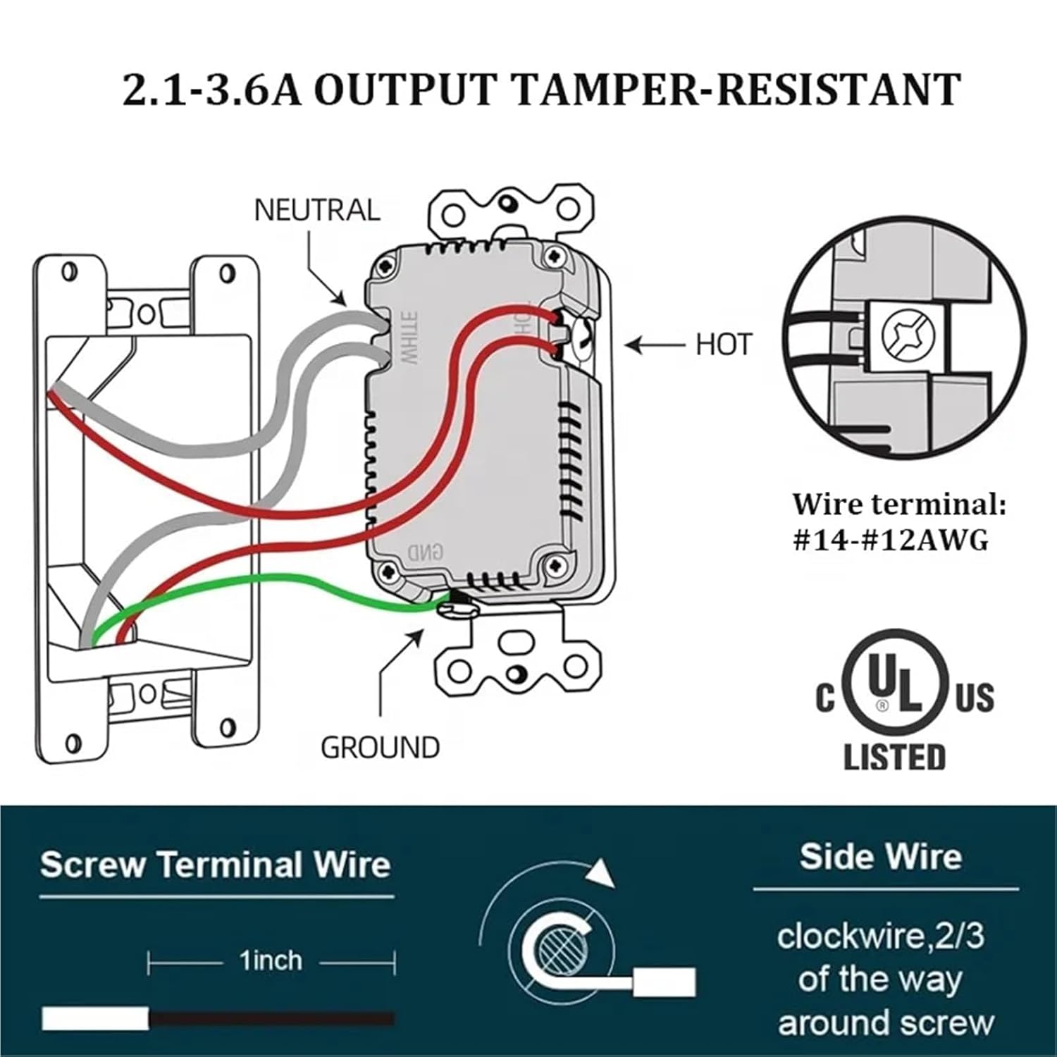 Dual USB Wall Plug Socket,Double 2.1A Socket with USB White/Black/Gold PC Flame Retardant Panel 118mm*76mm