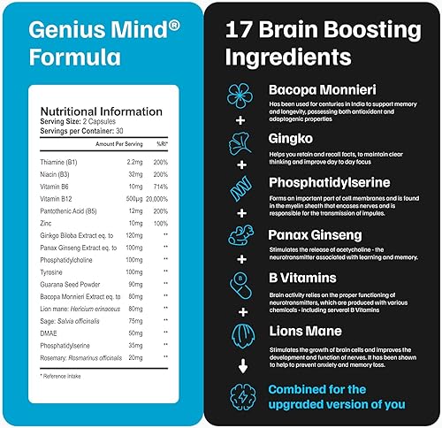 Genius Mind High Strength Nootropic  17 Brain Supporting Ingredients Including Ginkgo, Bacopa, Lions Mane, Vitamin B12  Cognitive Enhancer That