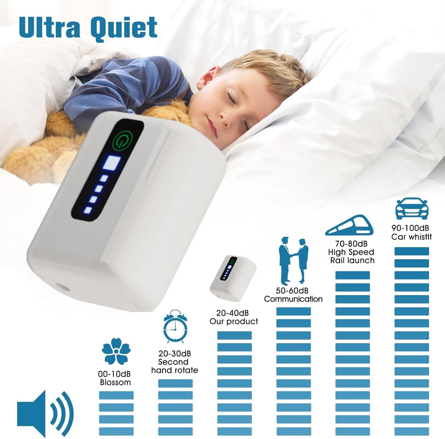 Lithium Battery Powered Portable Aquarium Air Pump for Fish Tank, USB Rechargeable Aquarium Bubbler Aerator for Outdoor Fishing (1 Outlet - for Tanks up to10-60Gal)