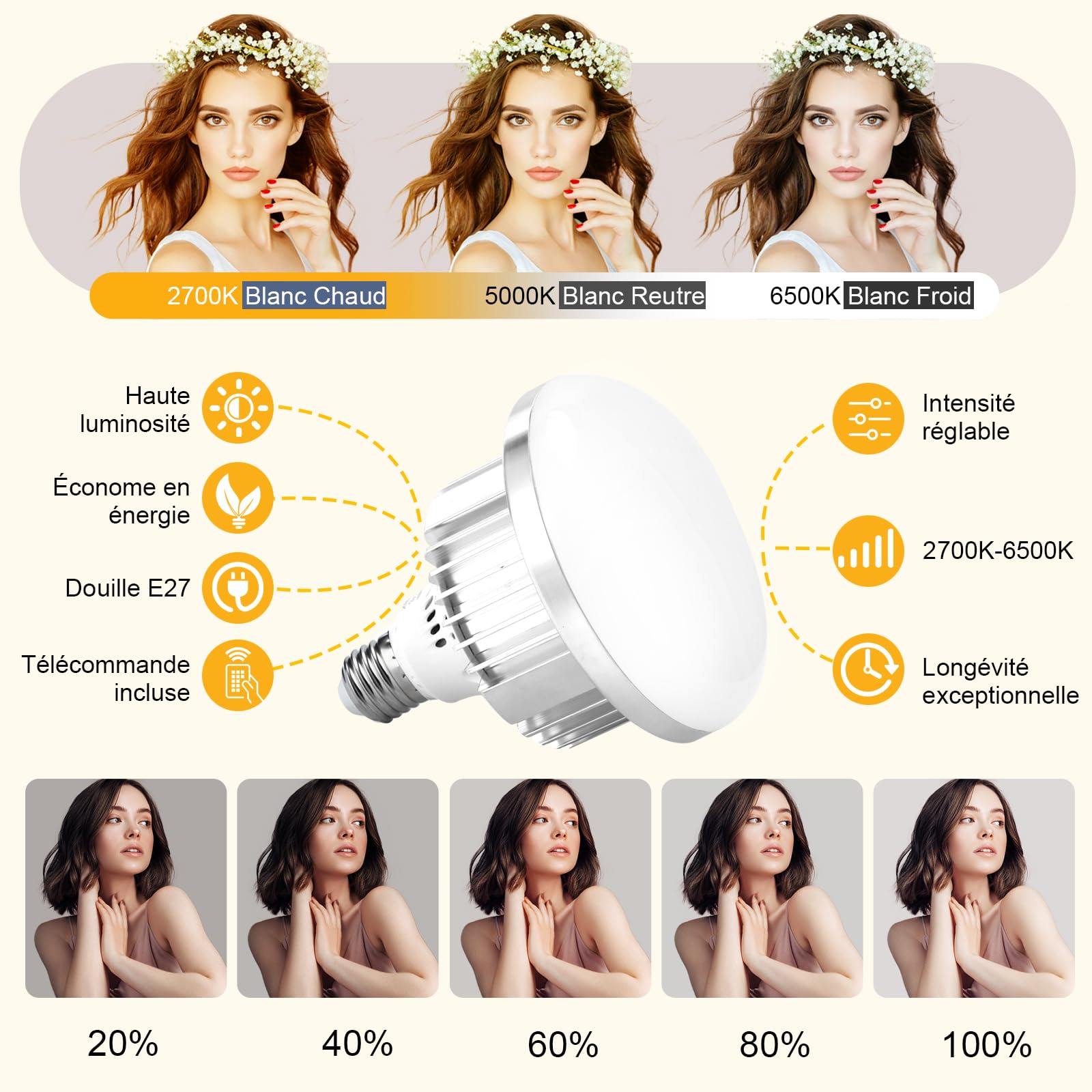 Lot de 2 lampes professionnelles 40x40 cm ampoules LED E27 85W 2700-6500K éclairage continu pour photographie, enregistrement vidéo, streaming