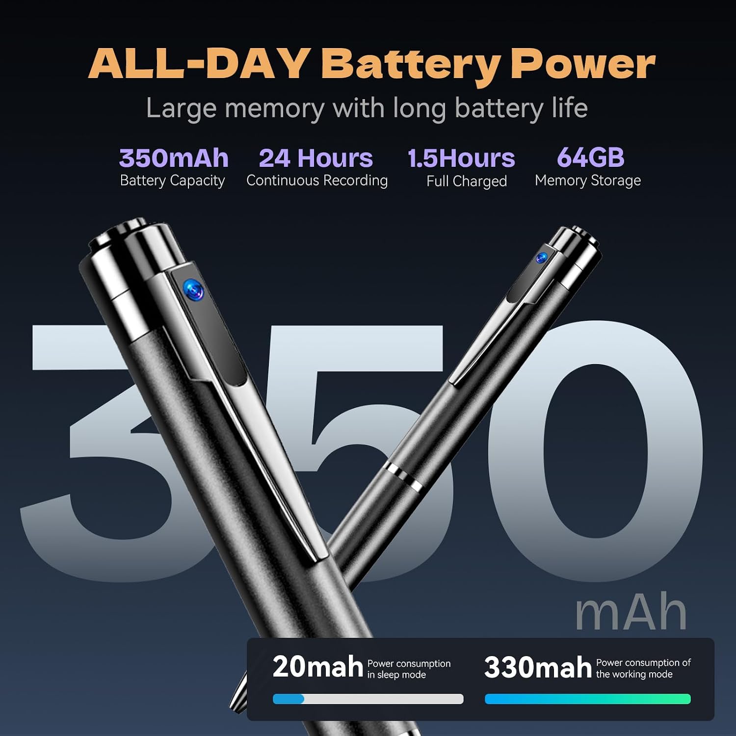 64G 1080P HD Body Camera for Home Security with Take Photos,Pen Camera with Smooth Writing for Lecture,Meeting,Classes,Easy to Use