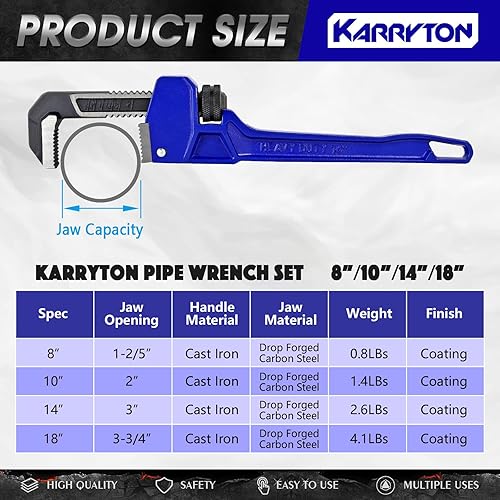 Miniatura 2 de Pipe Wrench set,8" 10" 14" 18" Adjustable Jaw Opening Cast Iron Straight Handle Plumbing Wrench, Perfect Plumbers Tool for Oil Field, Plumbing, Auto