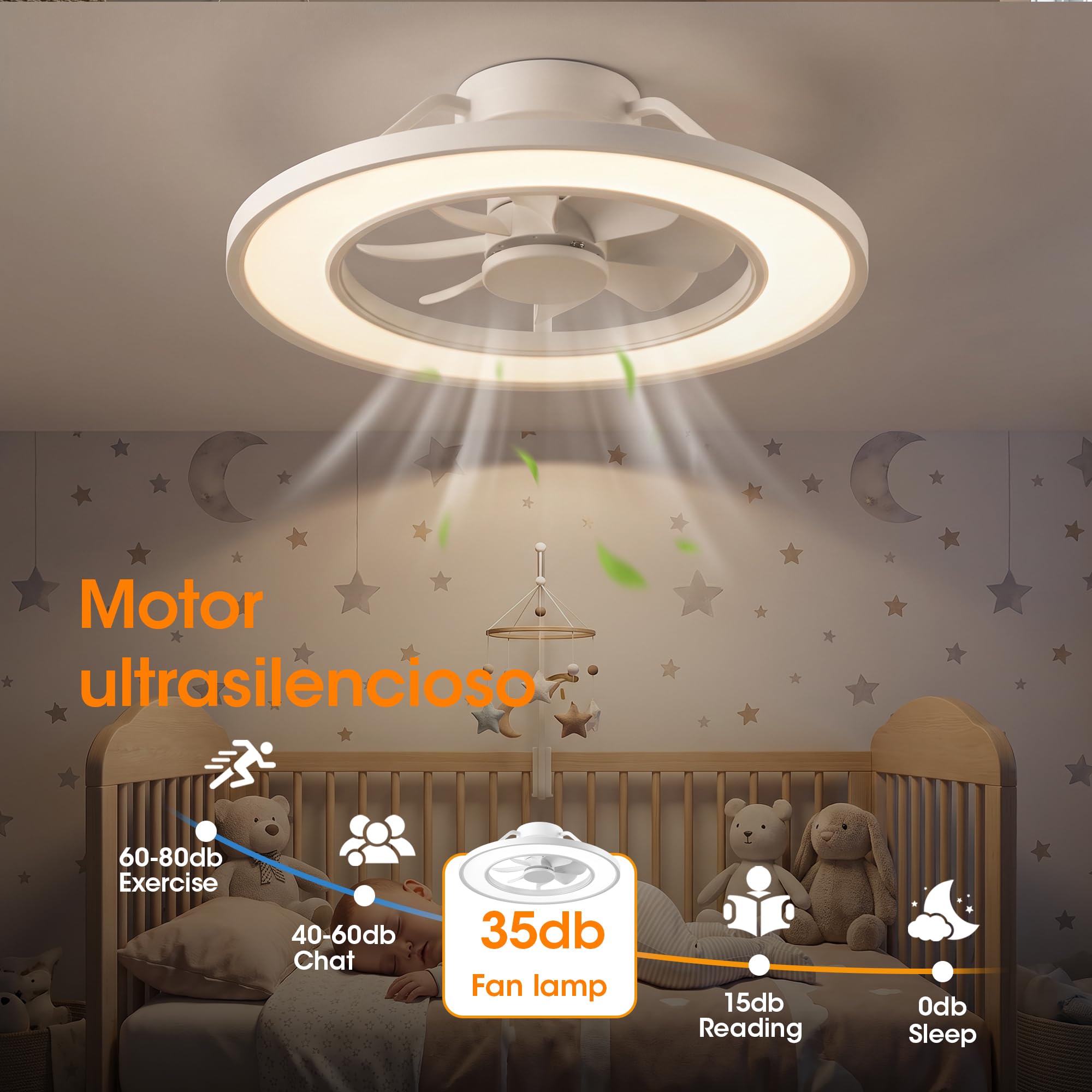 View 6