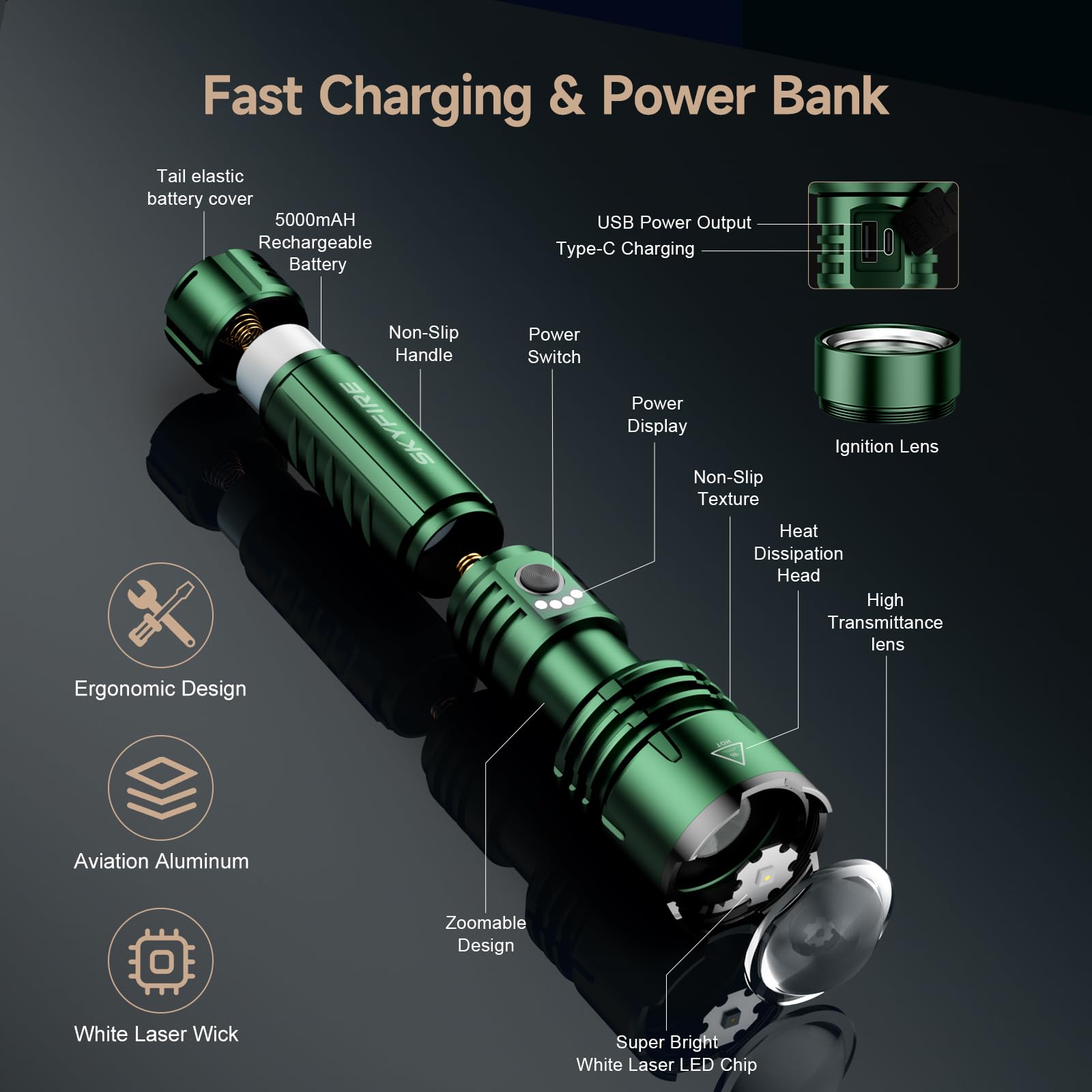SKYFIRE LED Taschenlampe aufladbar, 2000 Lumen, 5000 mAh, Zoom, 5 Modi | 30 W, bis zu 30 Std. Laufzeit, USB-C, Powerbank, IPX6 und Zündlinse für Camping, Wandern, Pannen und Notfälle