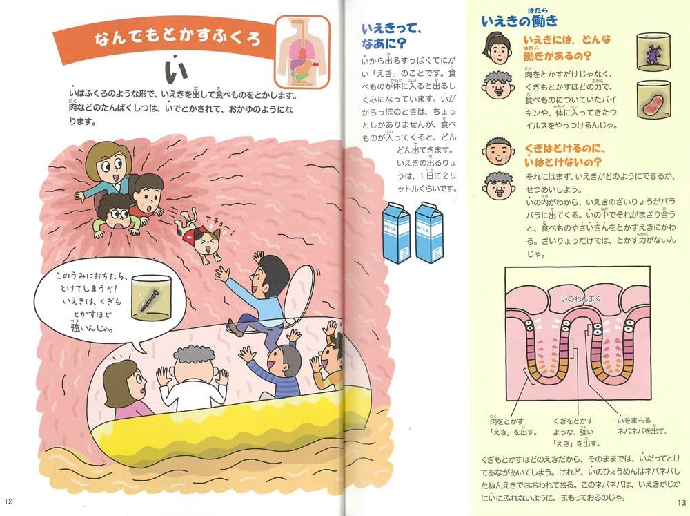 Amazon.co.jp: からだのふしぎ : にしもと おさむ: 本