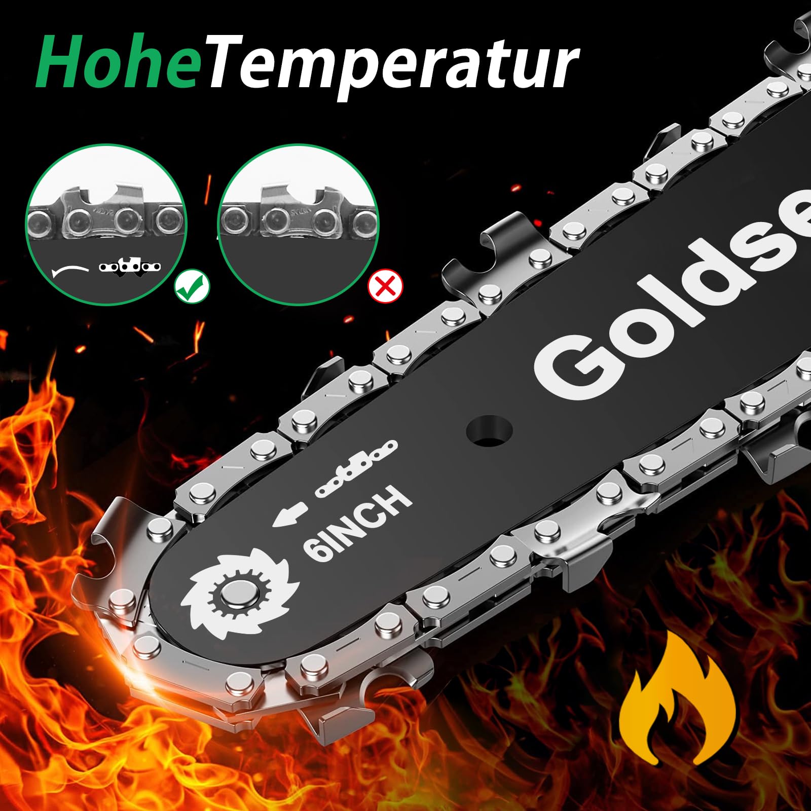 Goldsea Mini Kettensäge mit Akku, 6 Zoll Akku Kettensäge mit Akku und Ladegerät, Bürstenloser Motor, Automatische Kettenschmierung und Werkzeuglose Kettenspannung, Tragbar Akku Handkettensäge