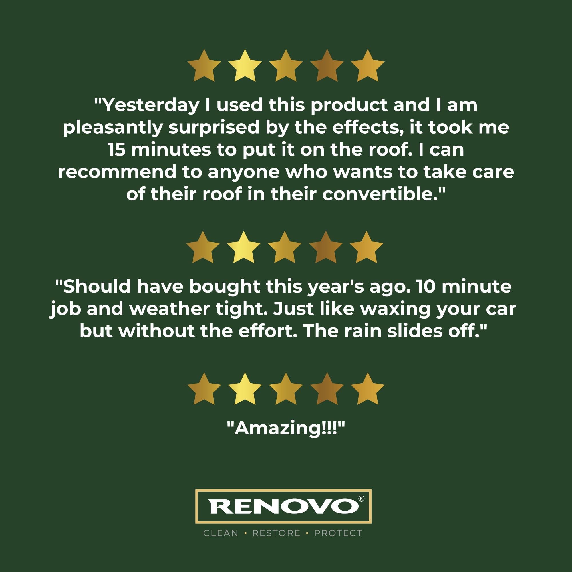 Renovo 500ml Vinyl Soft Top Ultra Proofer