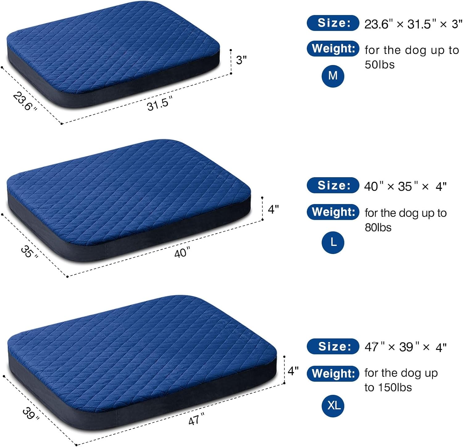Large Dog Bed, Orthopedic Foam Big Dog Bed Mattress, 40 inch Joint Relief Pet Sleeping Beds, Non Slip Bottom with Removable Washable Cover, Dark Blue