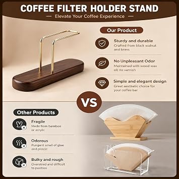 Walnut Coffee Filter Holder, Solid Wood Vertical Storage Rack for #01 & #02 V60 Cone Paper Filters, Countertop Coffee Filter Organizer for Home, Office, Coffee Bar