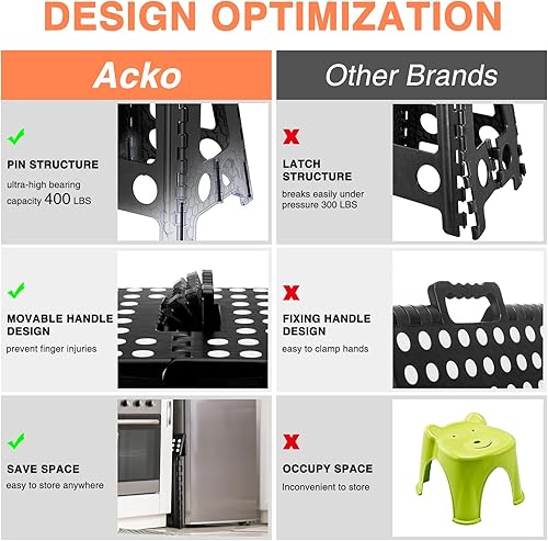 Miniatura 2 de ACKO Taburete plegable de 17.5 pulgadas, 400 libras, capacidad de peso, taburetes plegables de plástico para adultos y niños, taburete plegable