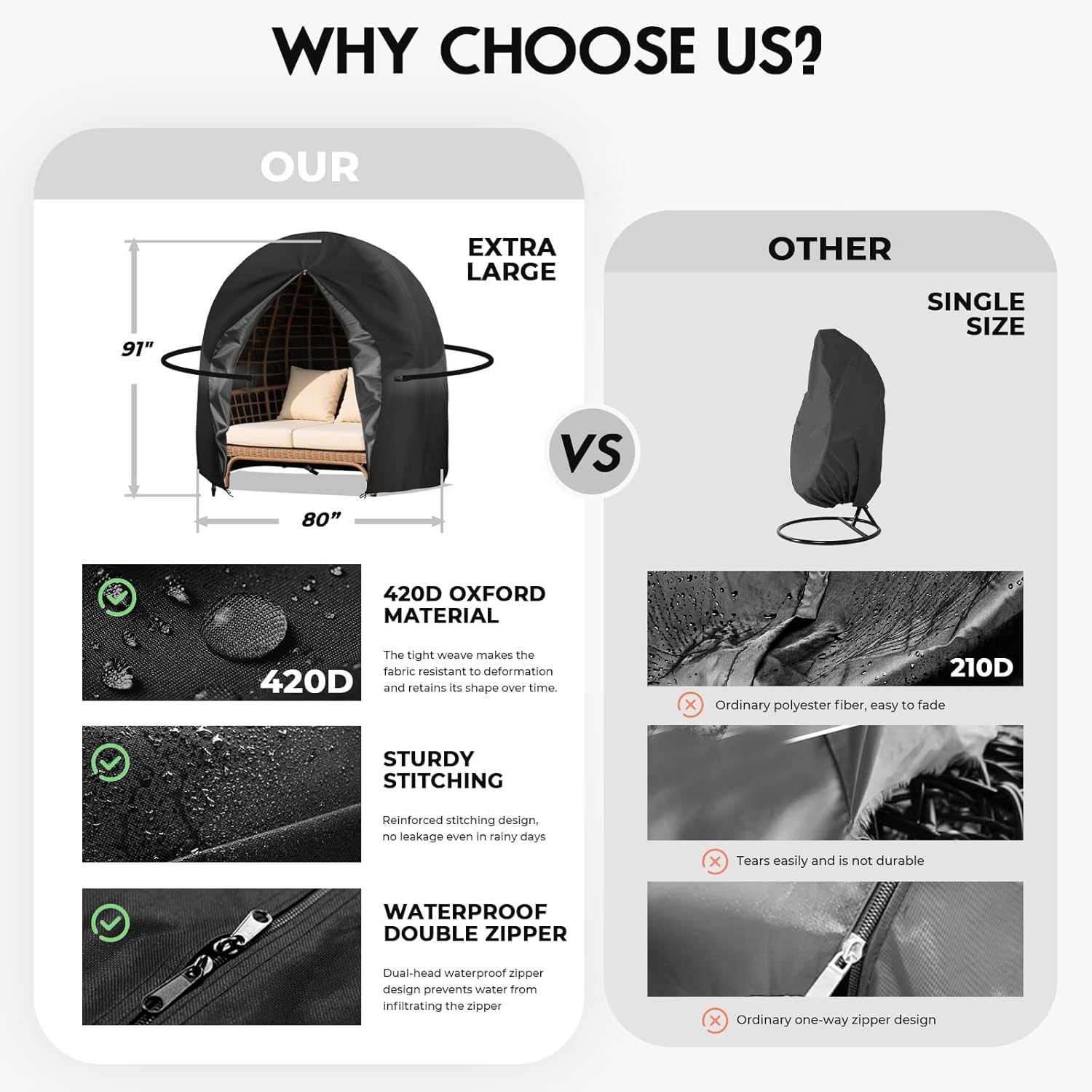 Double Egg Chair Cover Waterproof 420D Oxford Hanging Outdoor Furniture Covers for Patio Wicker Egg Swing Cocoon Chair, 91x80 Inches, Black