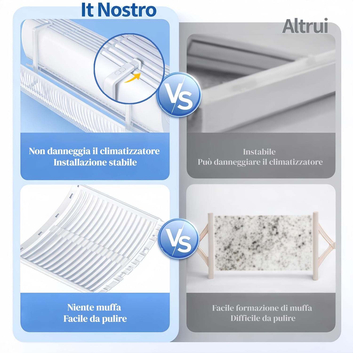 Deflettore Condizionatore, Deflettore Condizionatore Universale del vento Anti Diretto Blowing, Regolabile Deflettore Aria Condizionata, Pannello Deviatore Aria Condizionatore per Casa/Ufficio BANJEKT