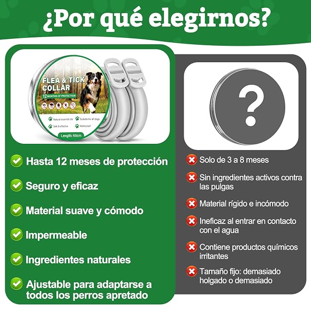 Foto 4 de 7 de Collar Antiparasitario Perros 2 Unidades, hasta 12 Meses de Protección Prolongada