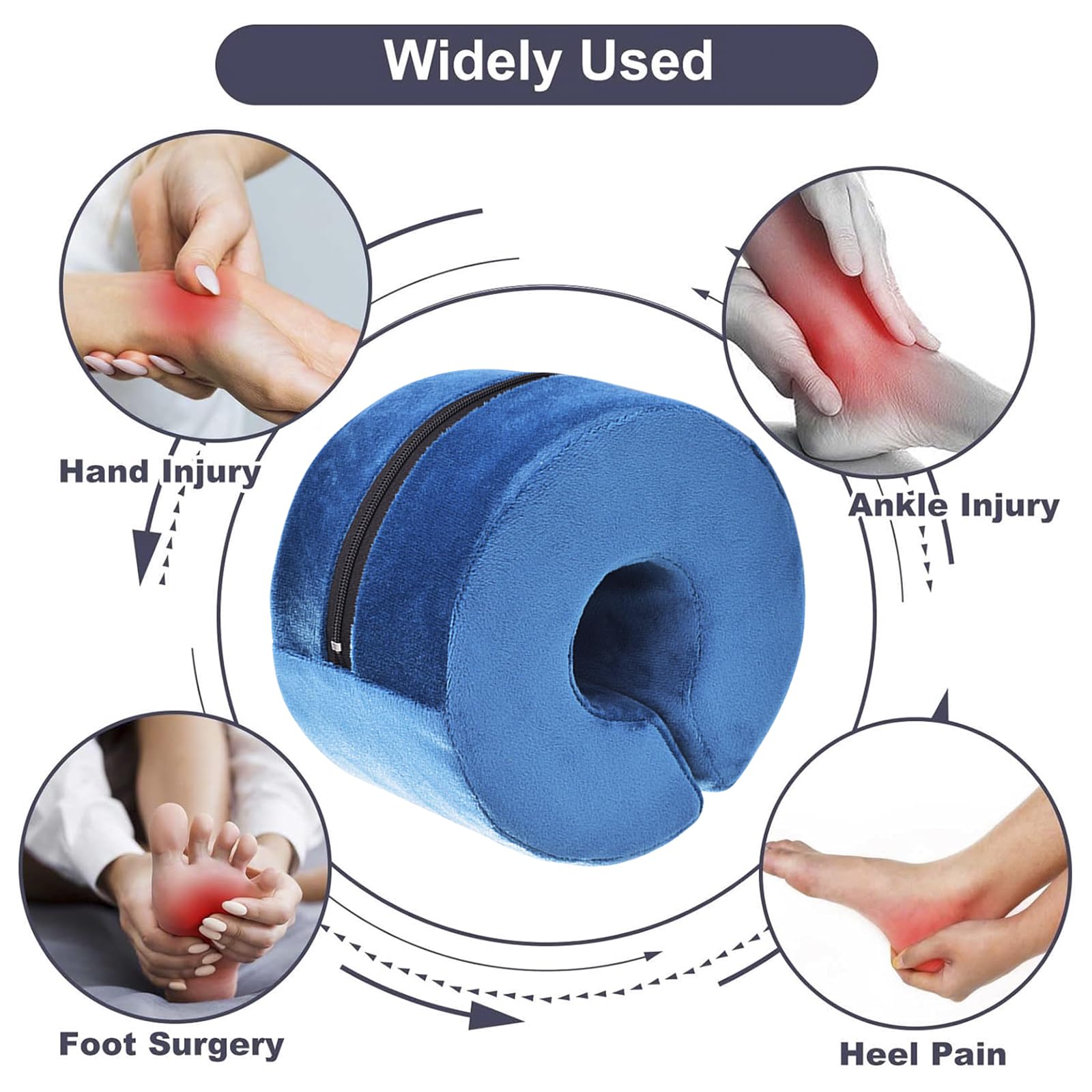 OhMill Ankle Foam Cushion Foot Elevation Pillows Ankle Heel Elevator Wedge Foot Support Pillow Ankle Pillow for Sleeping 1Pc