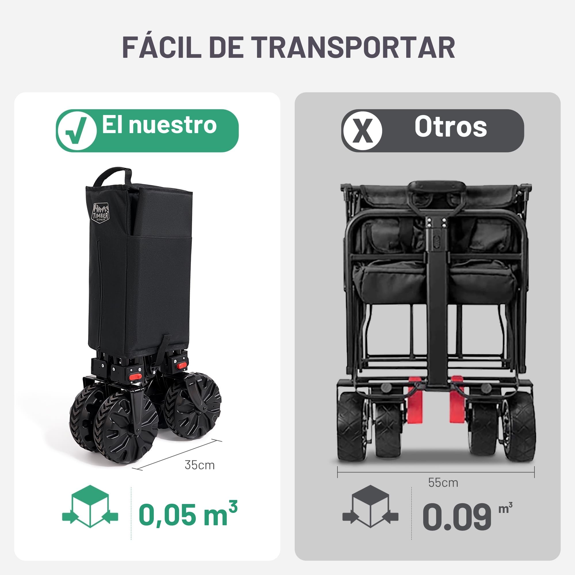TIMBER RIDGE Carro Playa Ruedas Grandes con Freno Carrito Plegable Transporte para Jardín Playa Campaña Compra al Aire Libre Carreta con Bolsa de Cubierta Ruedas Amovibles Mango Ajustable hasta 100kg