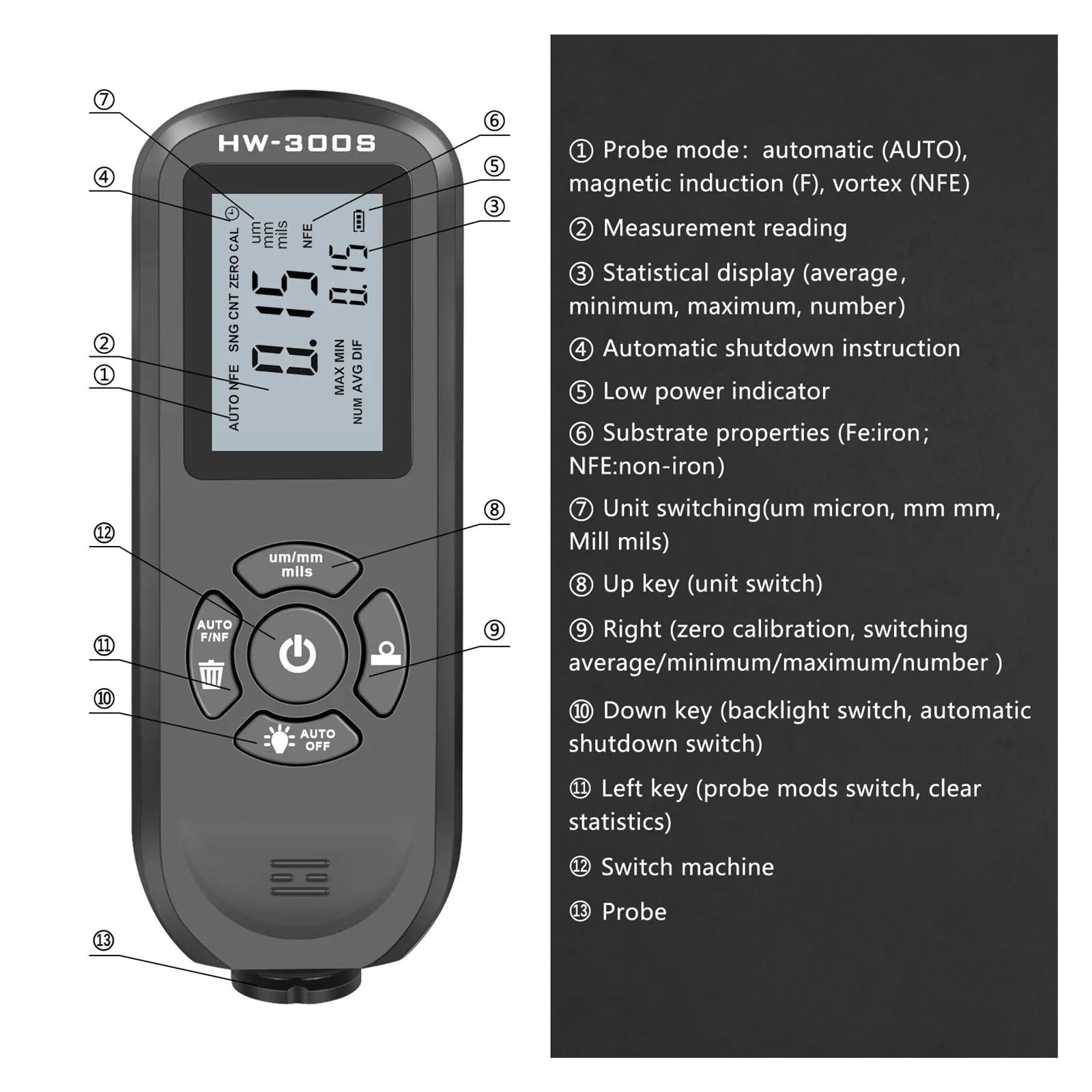 Miernik grubości farby Cyfrowy miernik grubości folii LCD z podświetleniem Tester grubości lakieru samochodowego Miernik grubości powłoki