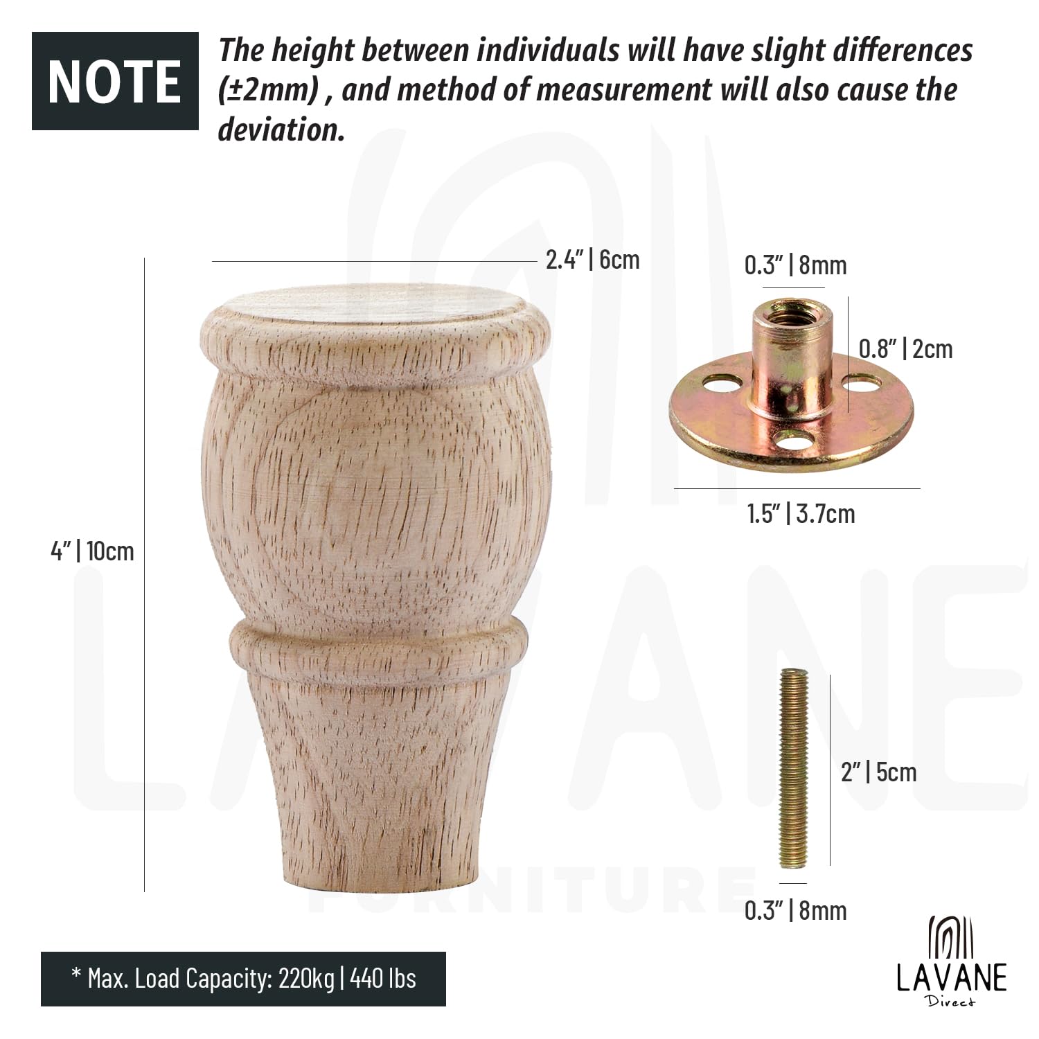 View 5