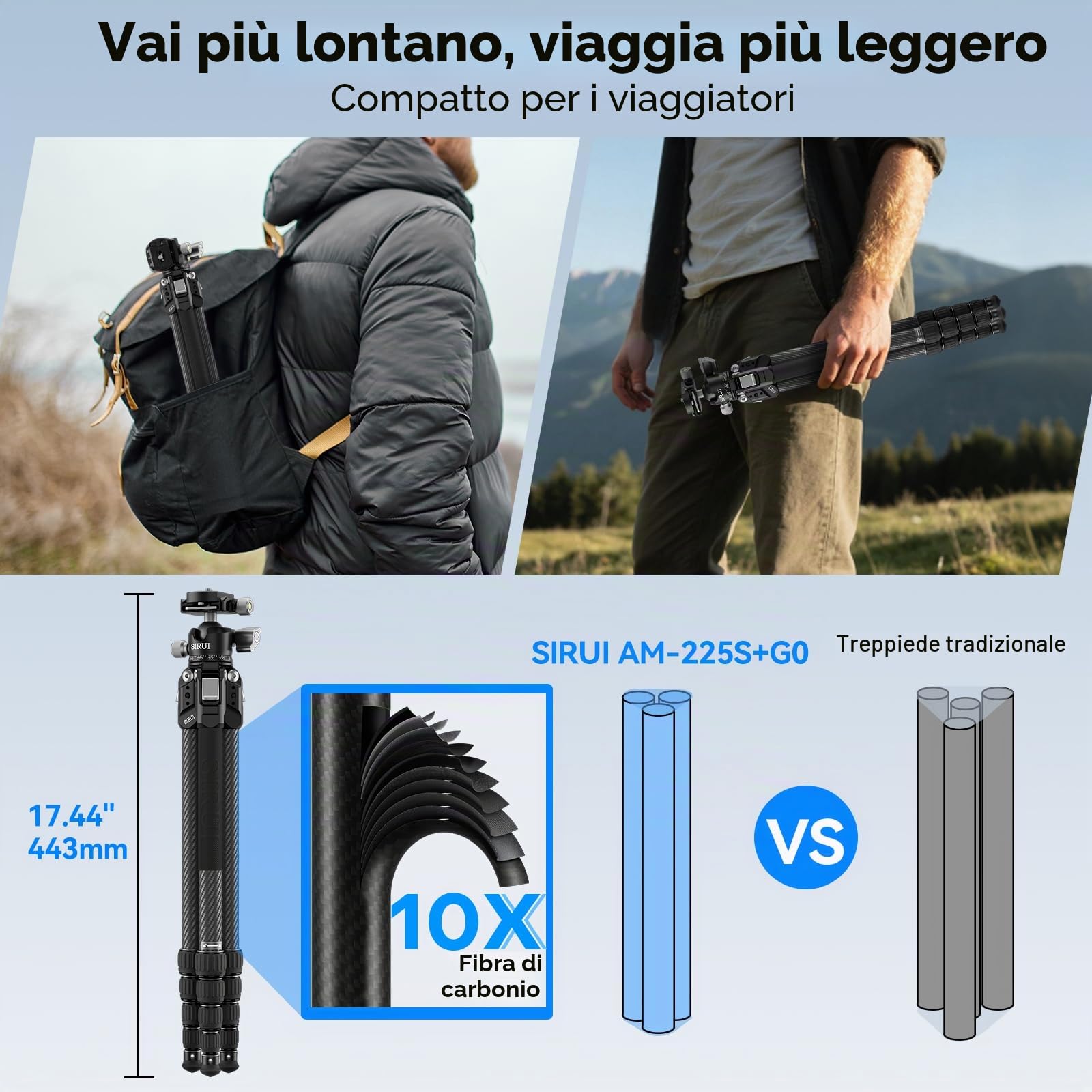 SIRUI Treppiede da Viaggio in Fibra di Carbonio, 127cm Treppiede Compatto e Leggero con 360° Testa a Sfera a Basso Profilo con Piastra a Sgancio Rapido per Arca, Carico Fino a 6kg, AM-225S+G0