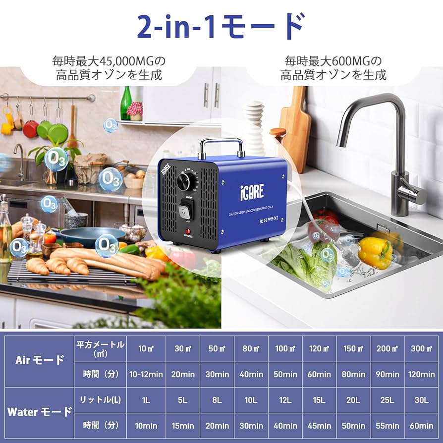 Amazon | オゾン発生器 【PSE認証済】45000mg/h 業務用 オゾン