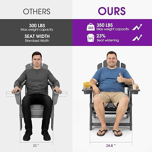 Miniatura 5 de PURPLE LEAF Adirondack Chair Set of 2 HDPE All-Weather Outdoor Fire Pit Chair with 24.6" Oversized Seat Wood-Textured Patio Adirondack Chair with