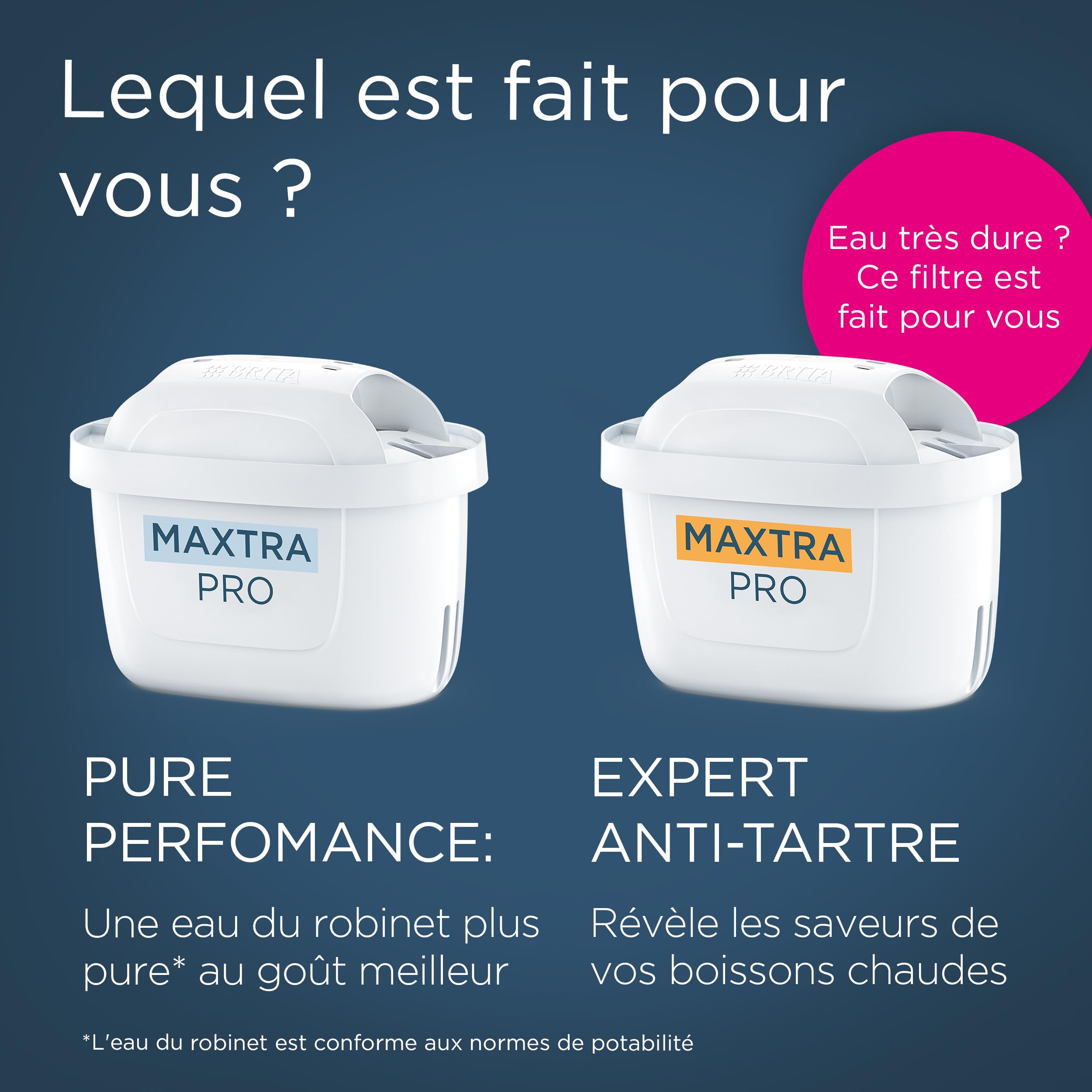 BRITA Carafe filtrante Style Essential blanche (2,4L) avec 1x MAXTRA PRO PURE PERFORMANCE - Indicateur Smart Light, tient dans la porte du frigo, réduit* des impuretés, certains métaux & plus