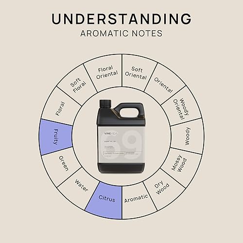 Miniatura 991 de VINEVIDA [4 onzas] Aceite de fragancia de madera de teca de caoba para fabricación de velas y fabricación de jabón, aromas de velas prémium para