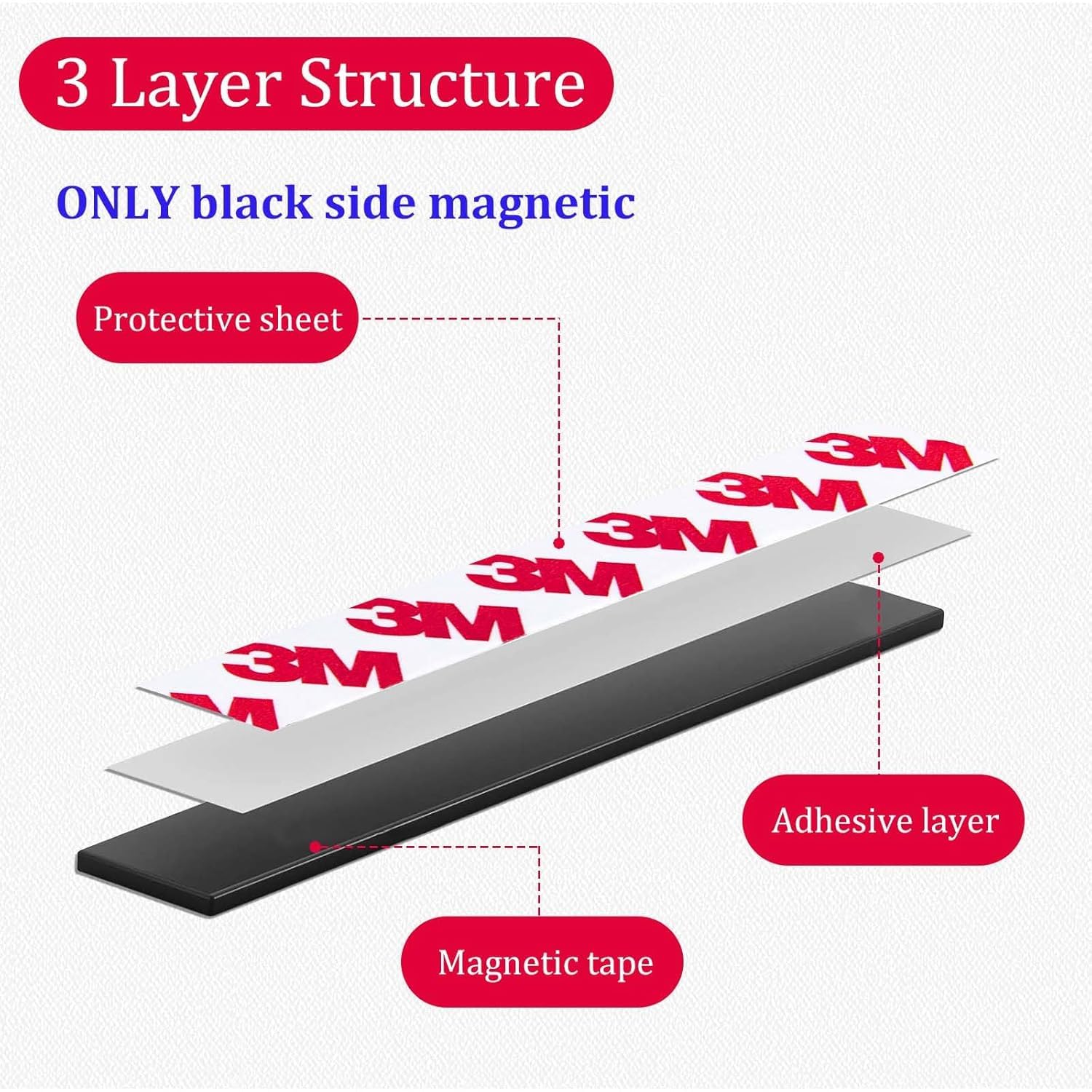 Magnetic Tape Strips Roll with 3M Adhesive Backing | Flexible Sticky Magnet Tape for Lightweight Craft, DIY Projects, Whiteboards, Fridge & Home Organization (1 Roll) 3