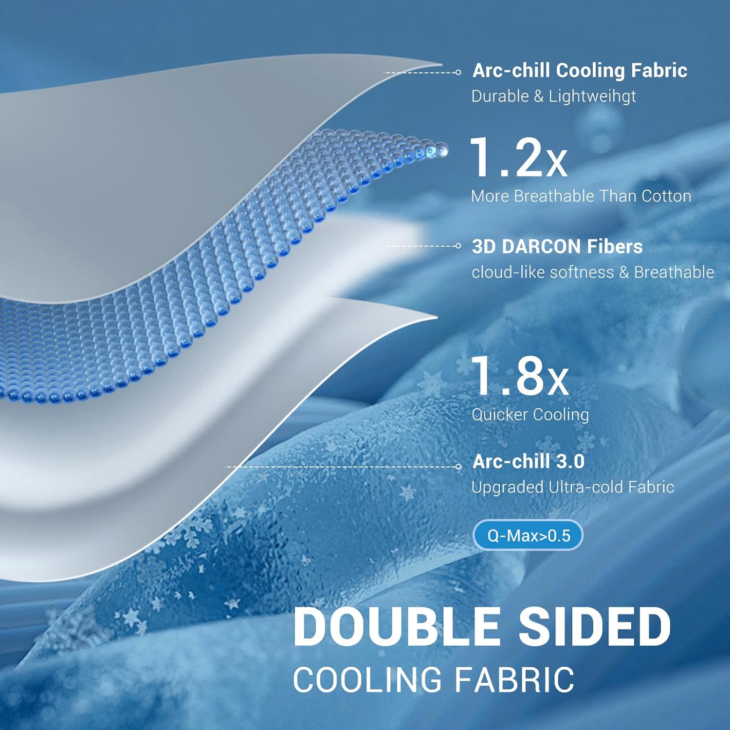 Elegear Cooling Comforter Queen Size Absorb Body Heat to Keep Cool, Double-Sided Cooling Blanket for Hot Sleeper Arc-Chill Cool Fabric Q-Max>0.5, Lightweight Summer Comforter Ice Blanket,Gradient Gray - Image 3