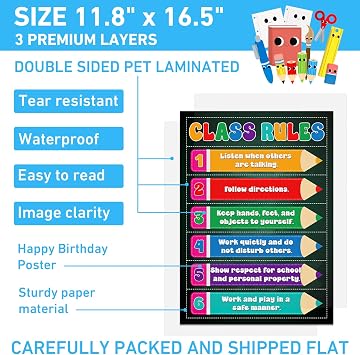 GMEMNOV Classroom Rules Poster, 11.8 x 16.5 Inch Laminated Chart