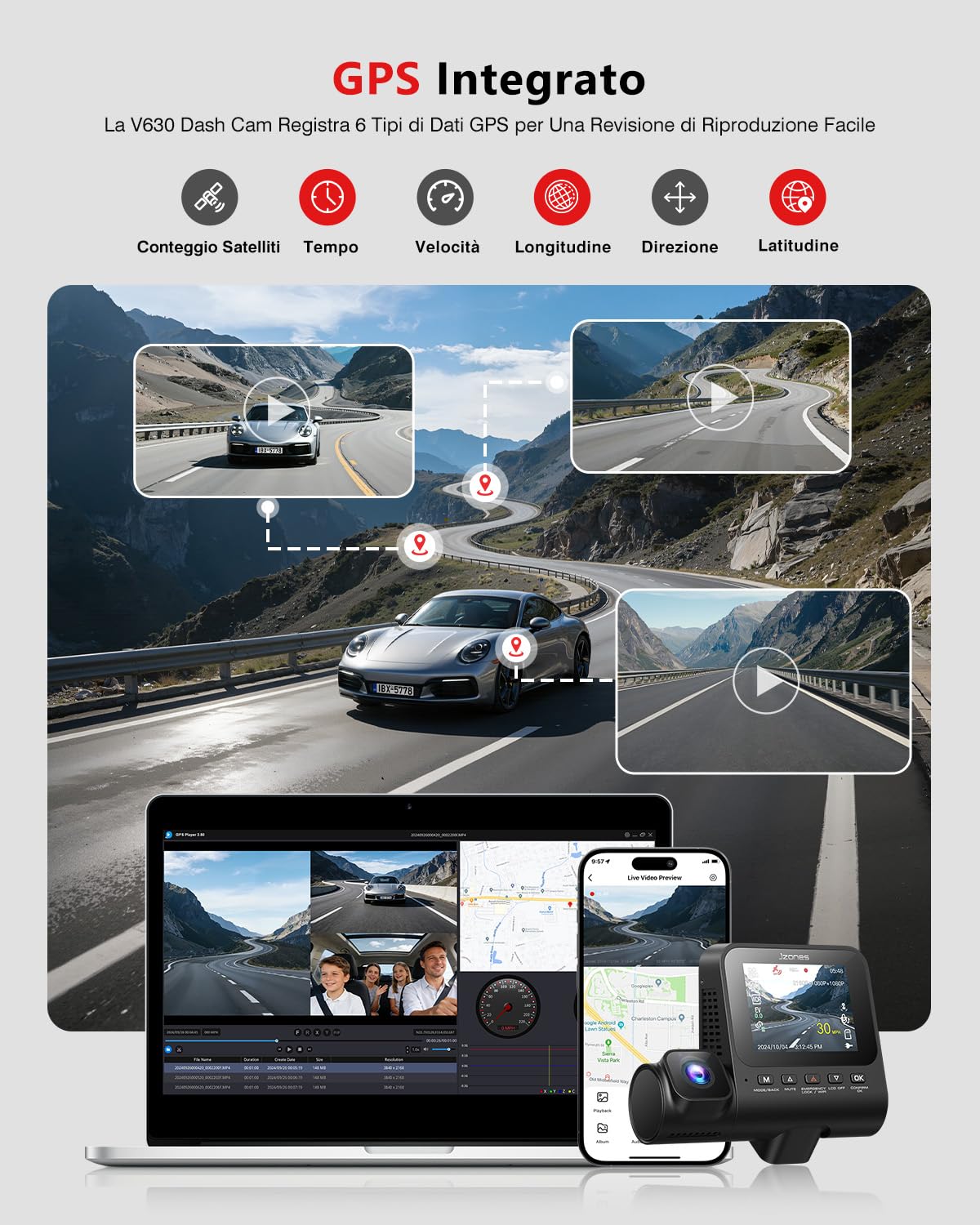 Jzones 3 Canale Dashcam Auto 4K — immagine 8 di 15