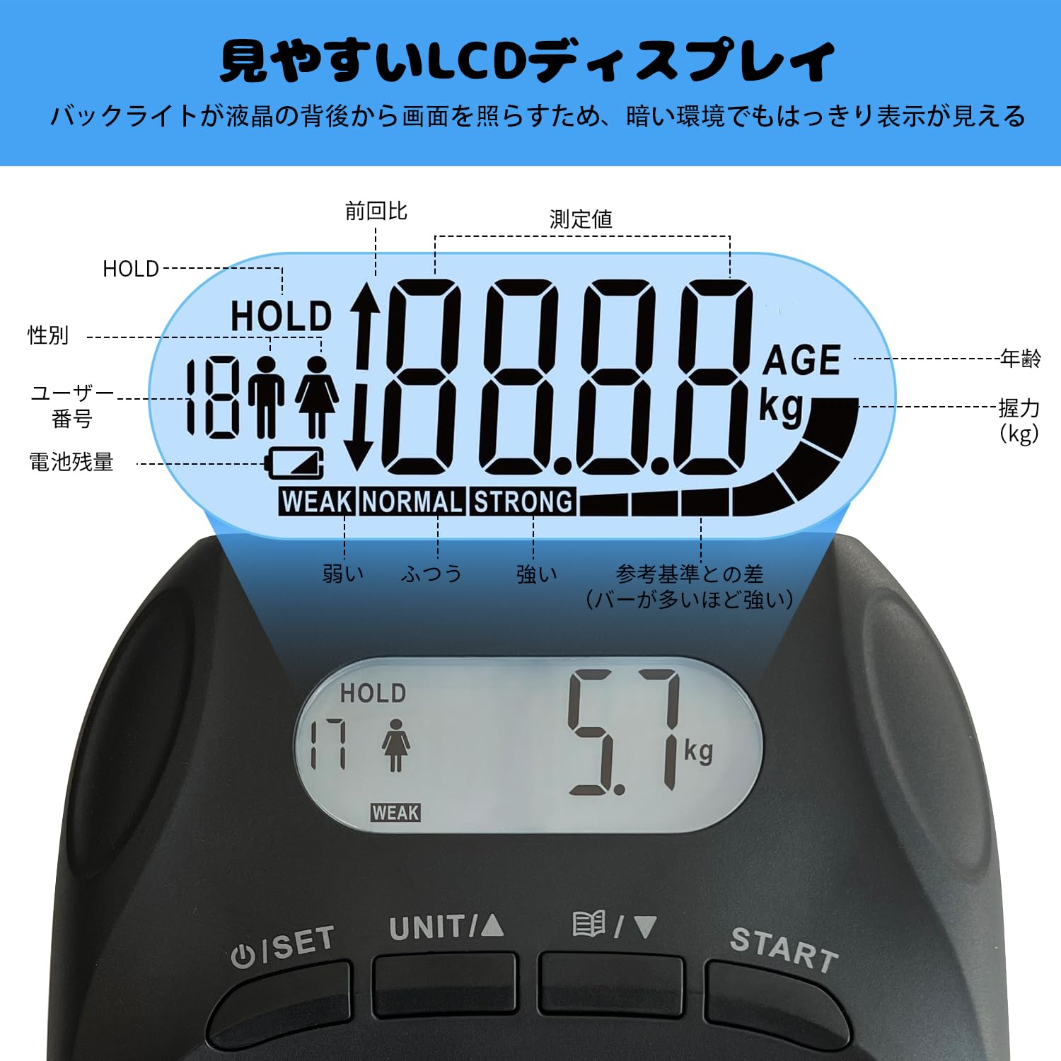 Amazon | Socpuro デジタル握力計 0-180kg 電池式 握力トレーニング