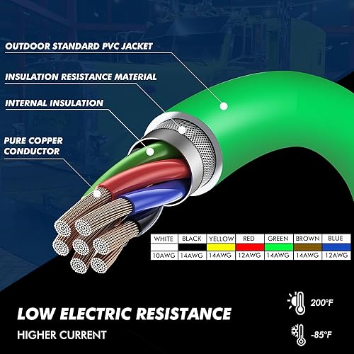 Miniatura 4 de Juego de envoltura de línea ABS y Airpower 3 en 1, manguera de aire de línea eléctrica ABS 3 en 1 de 12 pies con agarre de mango para conexión de